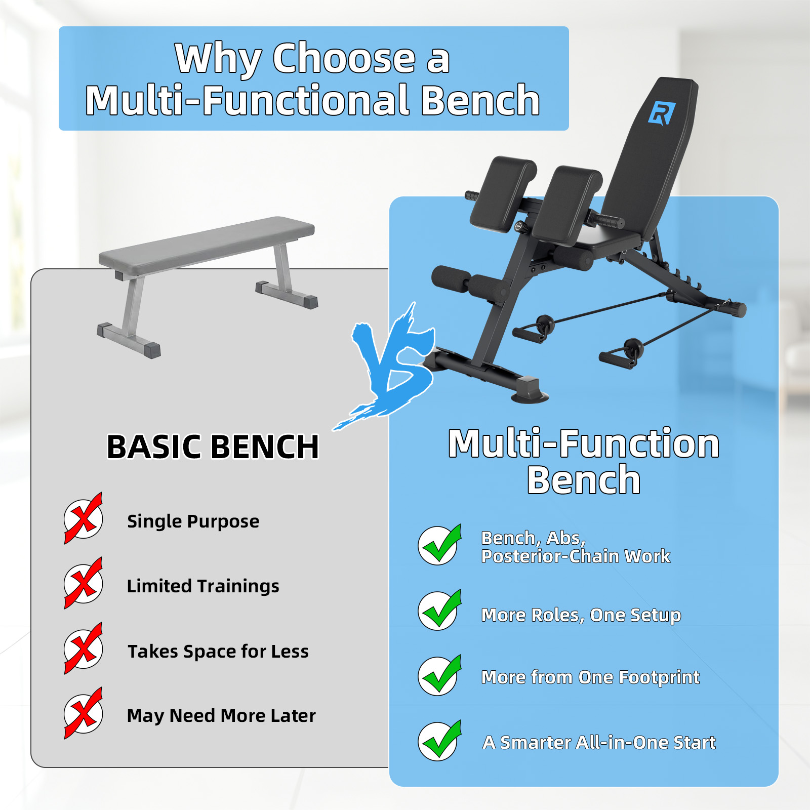 Compact Heavy Duty Adjustable  - Home Gym Designs recension och pris