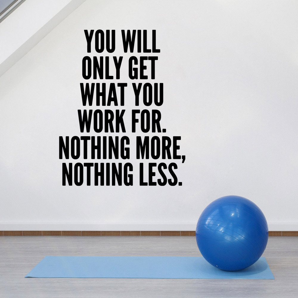 Drop Shipping GYM Wall Art Dec - Home Gym Wallpaper recension och pris